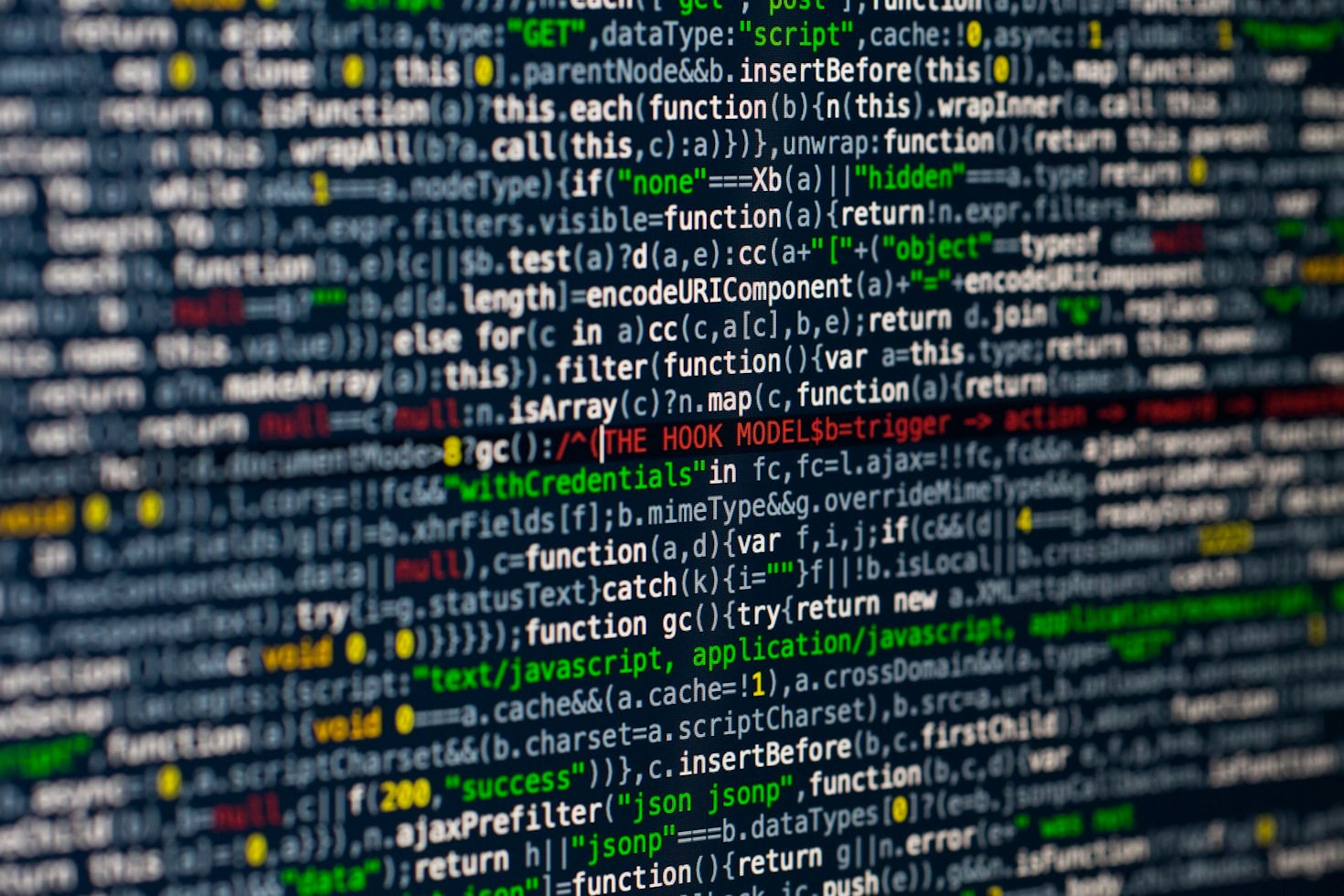 The Role of Security in Business IT Management